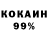 БУТИРАТ GHB Miron UKTAMOV